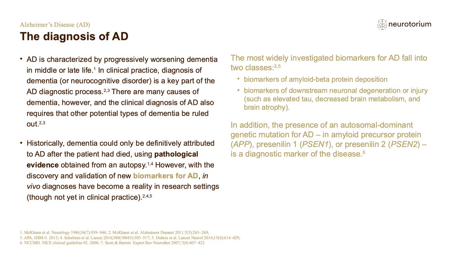 Alzheimers Disease – Diagnosis and Definitions – slide 15